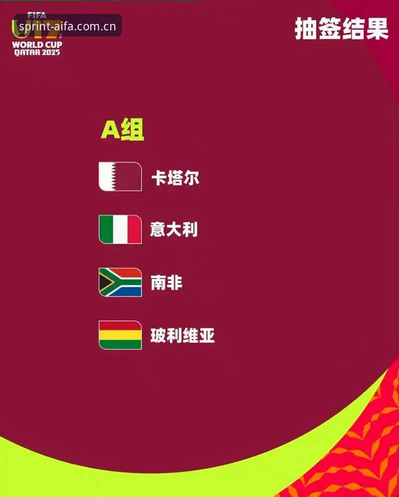 U17世界杯抽签结果详解与赛事竞猜指南