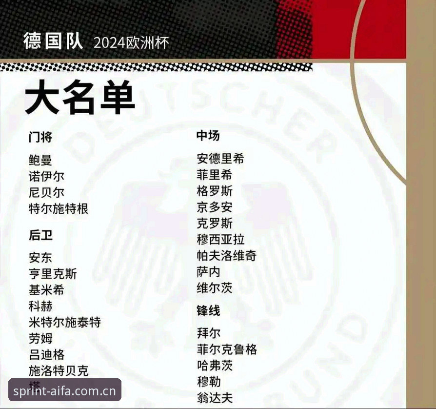 德国队世界杯大名单最新动态：40岁诺伊尔时隔两年回归，18岁小将卡尔首度入围