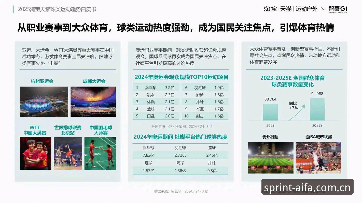6个必须知道的aifa体育iOS版使用技巧，助你轻松玩转2025新版赛事竞猜